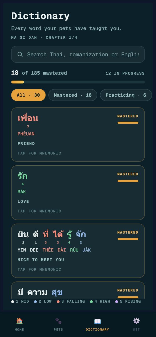 Dictionary of learned words