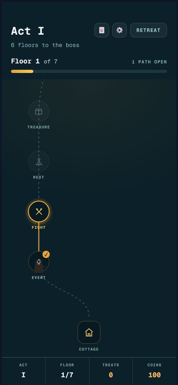 Expedition map